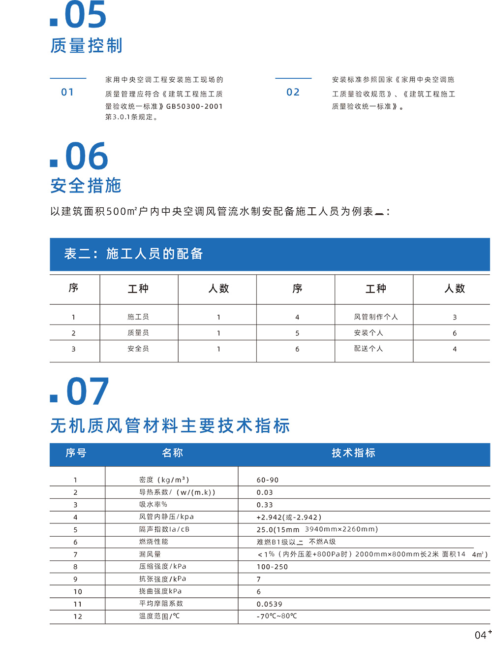 产品用途（无机质风管安装技术）-3_02.jpg